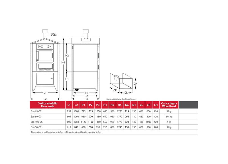 Rossofuoco Garden Plus Wood-fired Oven 75 x 92 cm - Brown/Stainless Steel