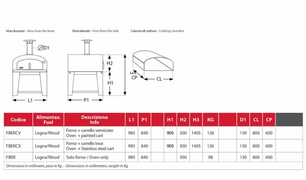 Rossofuoco BENNI Outdoor wood-fired oven 98 x 84 cm with direct combustion - black/brown