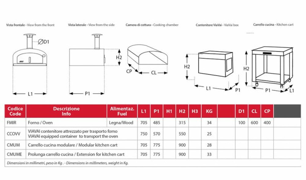 Rossofuoco MINO Outdoor wood-fired oven 70 x 48 cm with direct combustion - orange