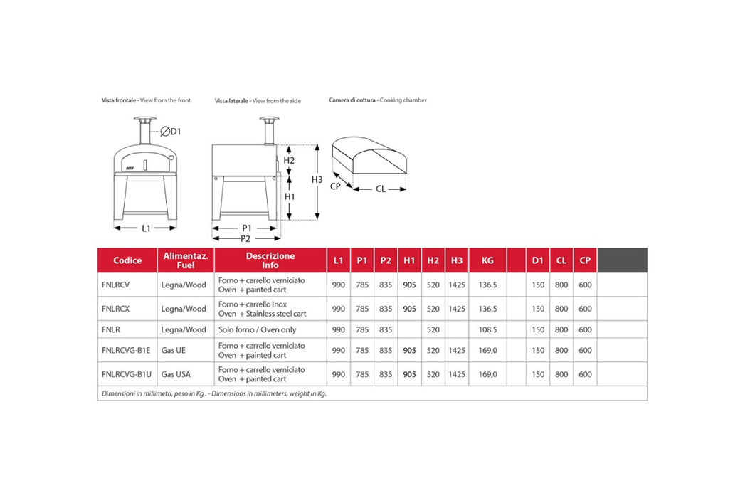 Rossofuoco NONNA LUISA Outdoor wood-fired oven 99 x 78 cm with direct combustion - Red/stainless