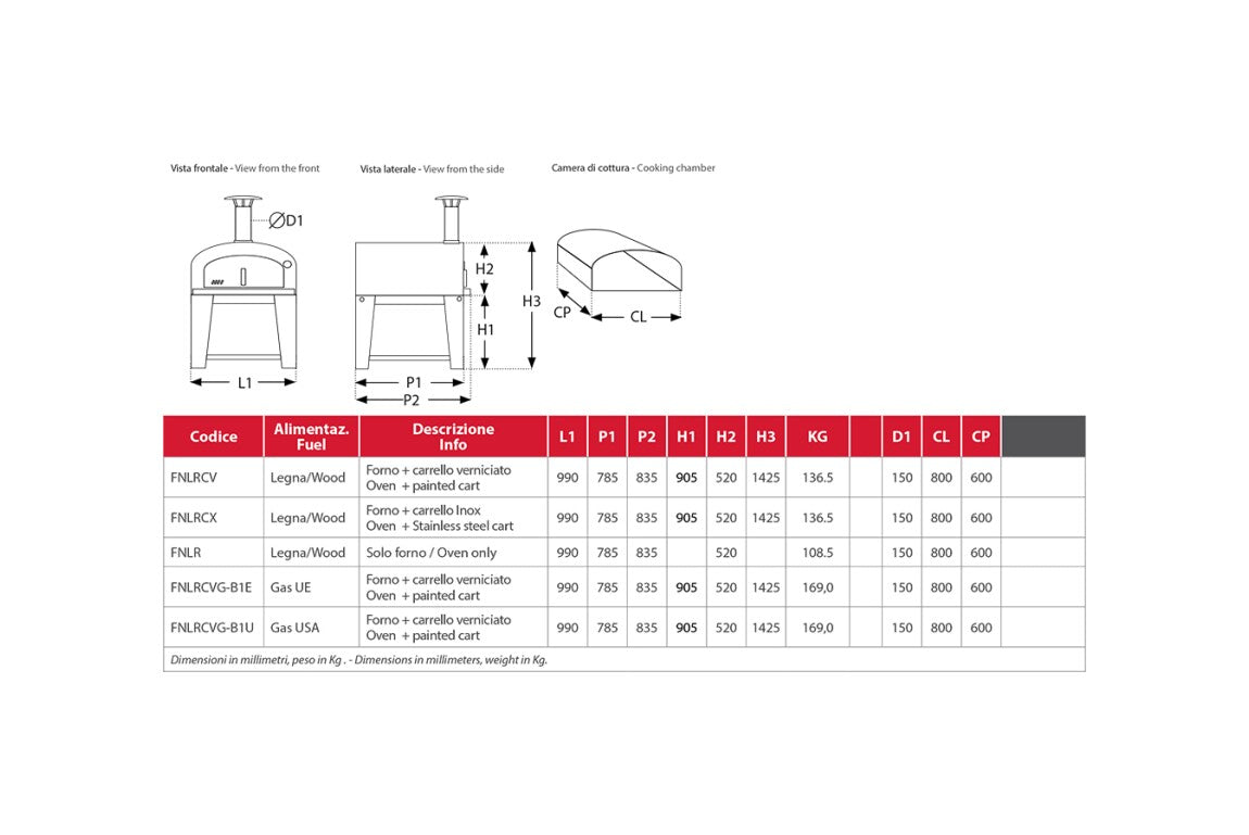 Rossofuoco PIÙTRECENTO Outdoor wood-fired oven 99 x 109 cm with direct combustion - red/stainless