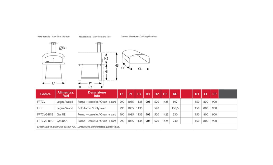 Rossofuoco PIÙTRECENTO Outdoor wood-fired oven 99 x 109 cm with direct combustion - red/stainless