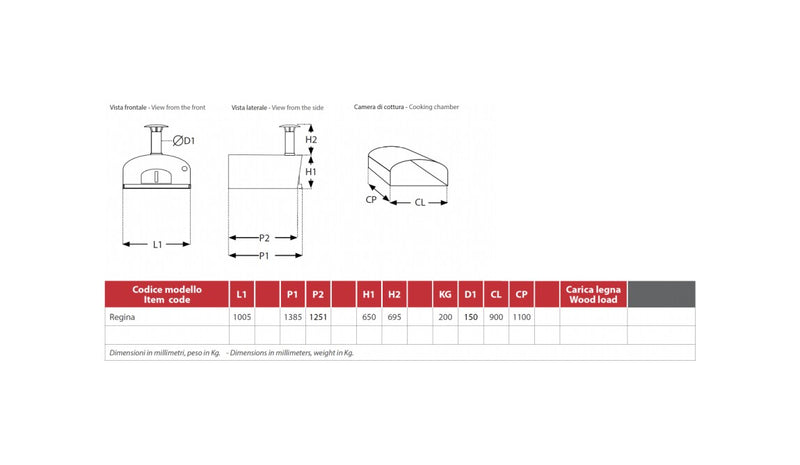 Rossofuoco Regina Wood-fired Oven 100 x 138 cm - Red/Stainless