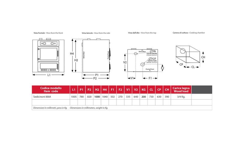 Rossofuoco Sedicinoni Built-in Wood-fired Oven 100 x 78 cm - Stainless Steel