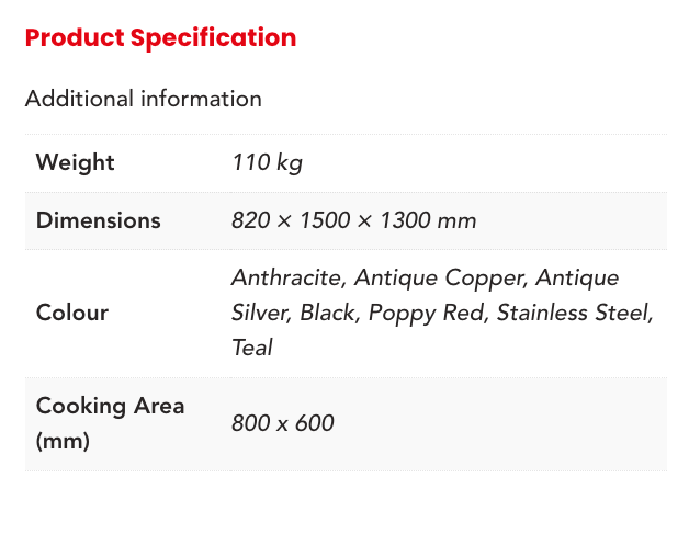 Grande Pizza Oven Built in - Poppy Red