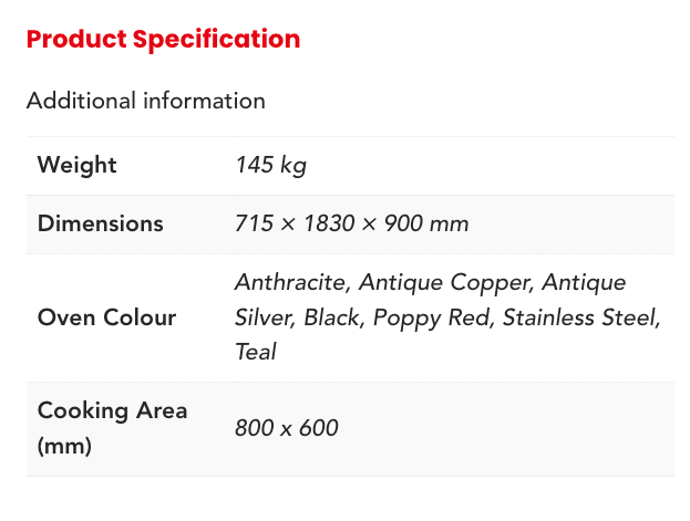 Alpha Pro Fumoso Grande Pizza Oven & Grill Set | Black