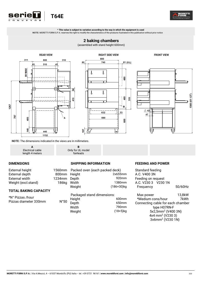 MORETTI FORNI T64E/230V - 16" BELT - COUNTER TOP ELECTRIC IMPINGER HOT AIR CONVEYOR OVEN