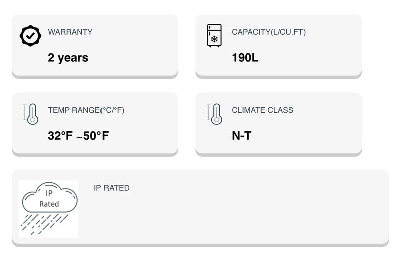 The Alpha Forge Outdoor Kitchen Beefeater Proline 6 Burner Gas BBQ | 3.7m x 3m Ivory