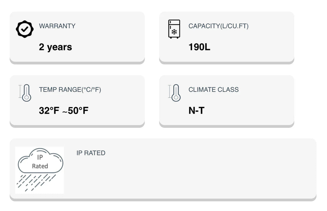 The Alpha Forge Outdoor Kitchen Beefeater Proline 6 Burner Gas BBQ | 3.7m x 3m Black
