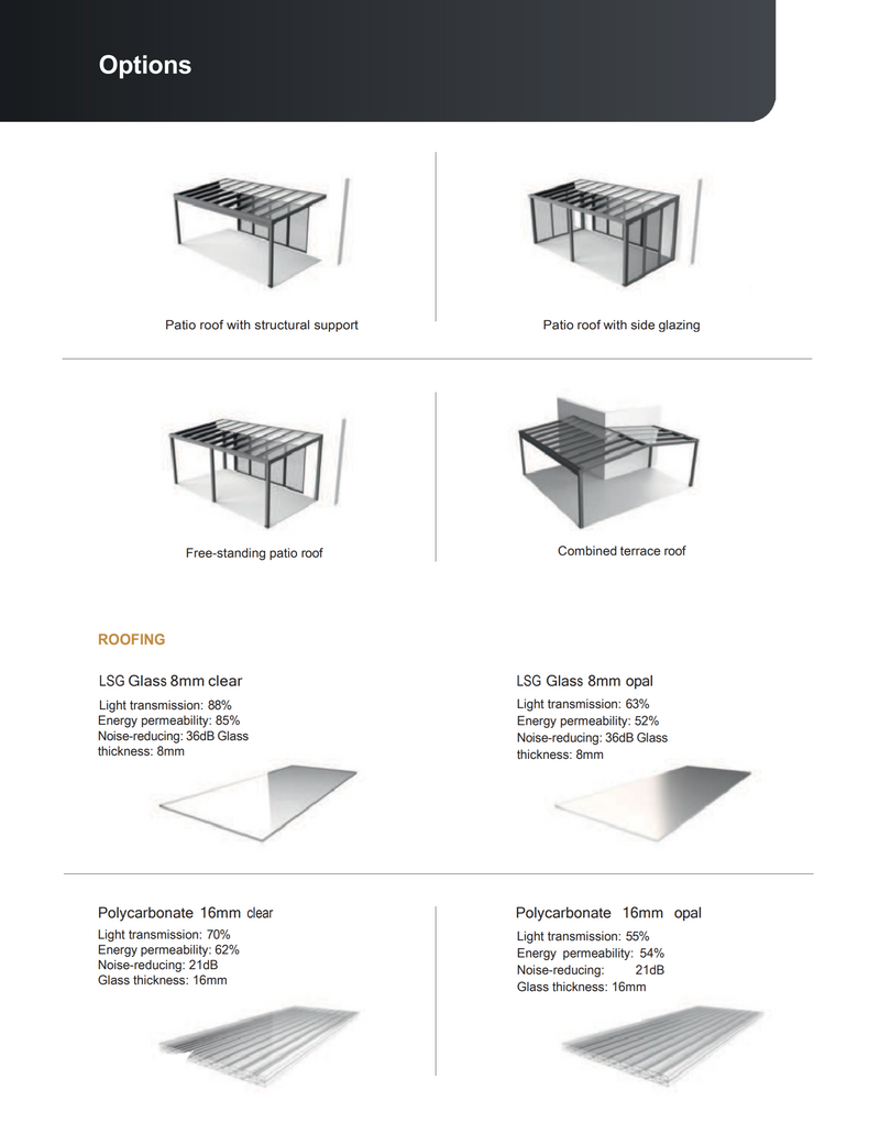 Terrace Canopy TDS with VSG Glass 8mm  Width 4m x Depth 3m