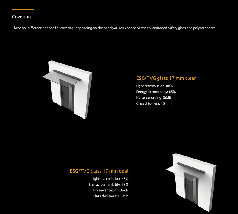 Door Canopy Width 2m x Depth 1m