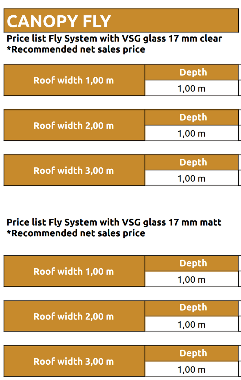 Door Canopy Width 2m x Depth 1m