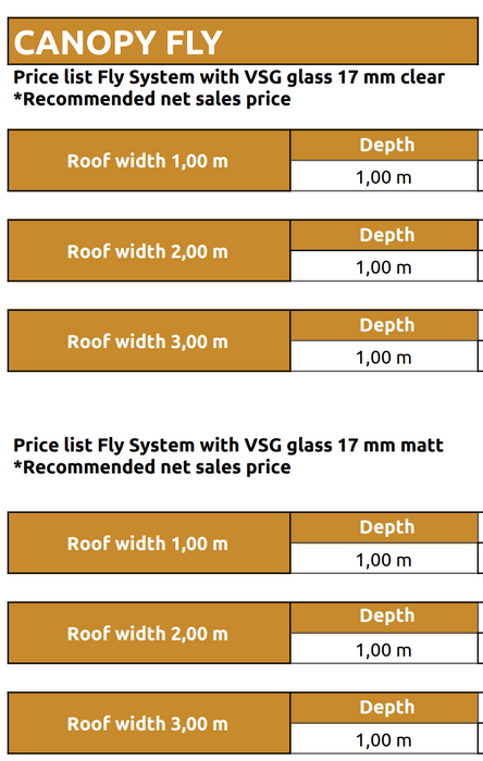 Door Canopy Width 2m x Depth 1m