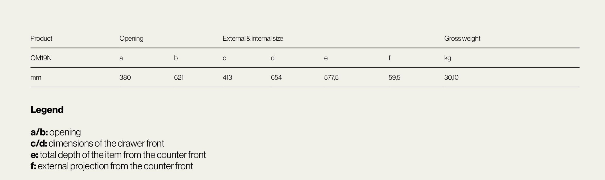 Ronda Insulated Double Drawers with Single Door W413mm x H654mm