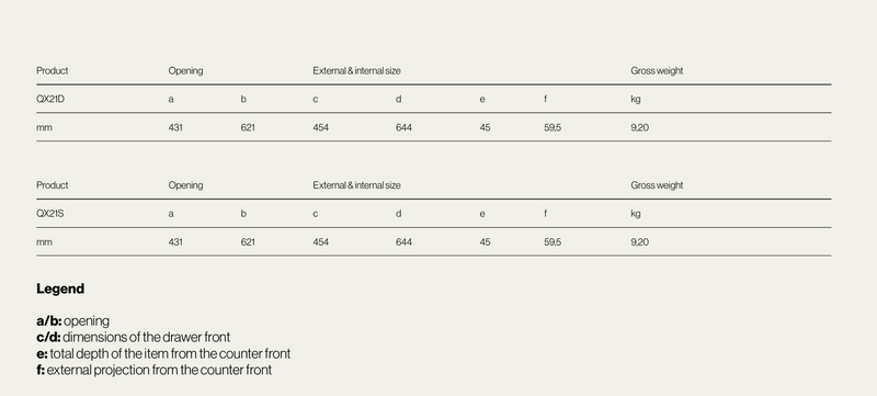 Ronda Single Door with Magnetic Gasket W454mm x H644mm