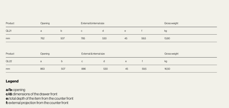 Ronda Double Doors with Magnetic Gasket Extended W886mm x H530mm