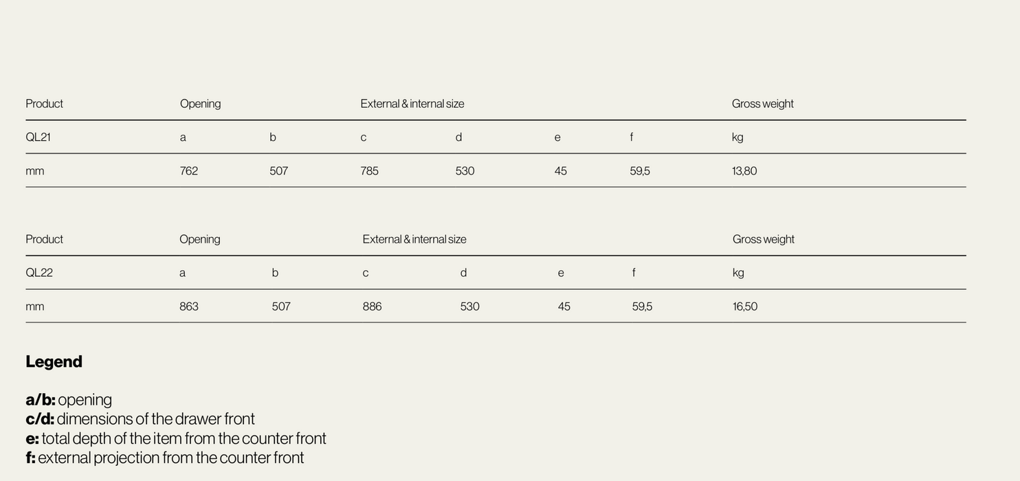 Ronda Double Doors with Magnetic Gasket W785mm x H530mm