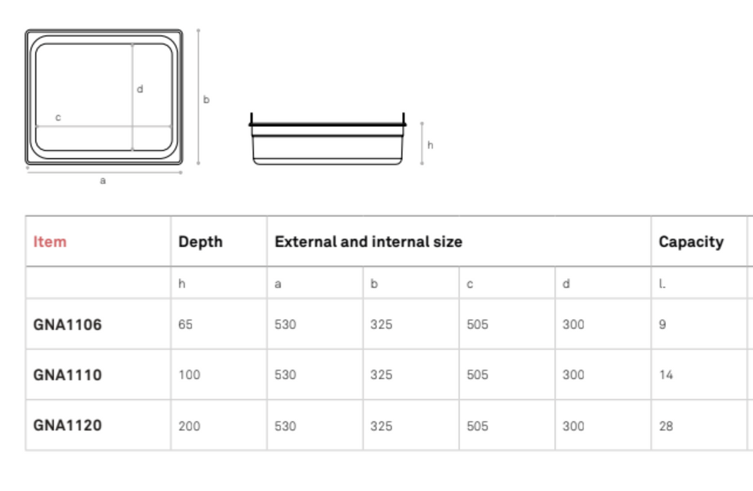 Food Container with Handles Width 530mm x Length 325mm