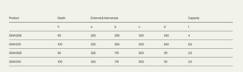 Food Container with Handles Width265mm x Length 325mm