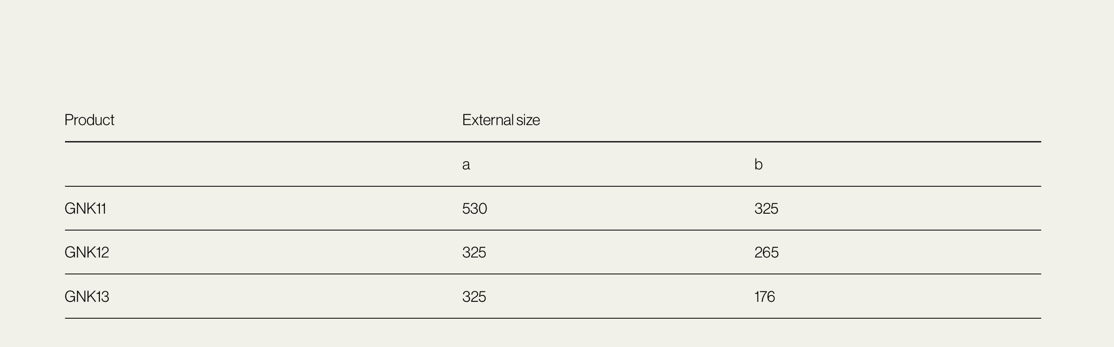 Food Container Lid with Silicon Gaskets