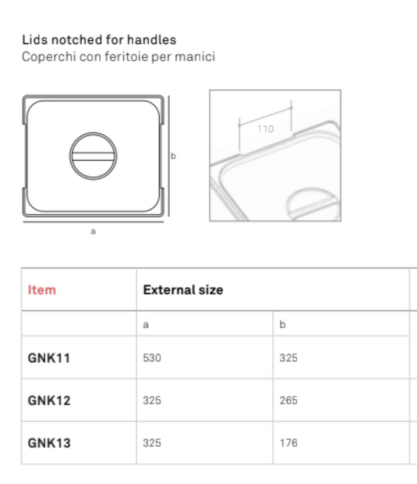Food Container Lid with Silicon Gaskets