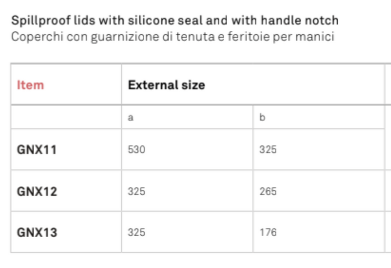Food Container Lid with Spillproof and  Silicon Gaskets