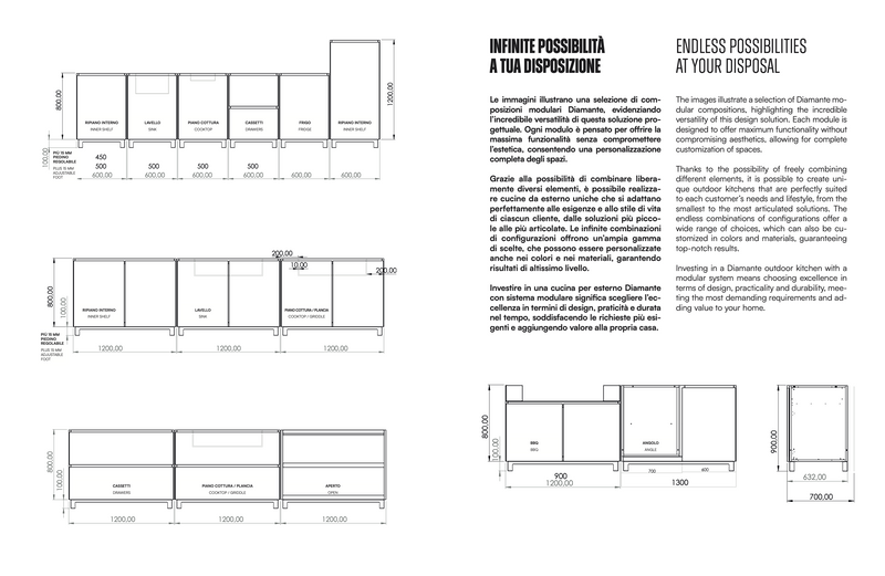 Hoppilif Outdoor Kitchen | BeefEater Proline & Sink –  Silver (3.6m)