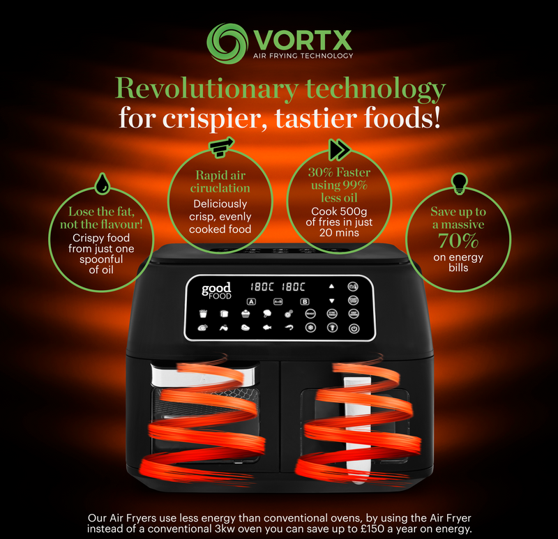 Air Fryer Inc Windows Black 13in1 10L Oven and Basket