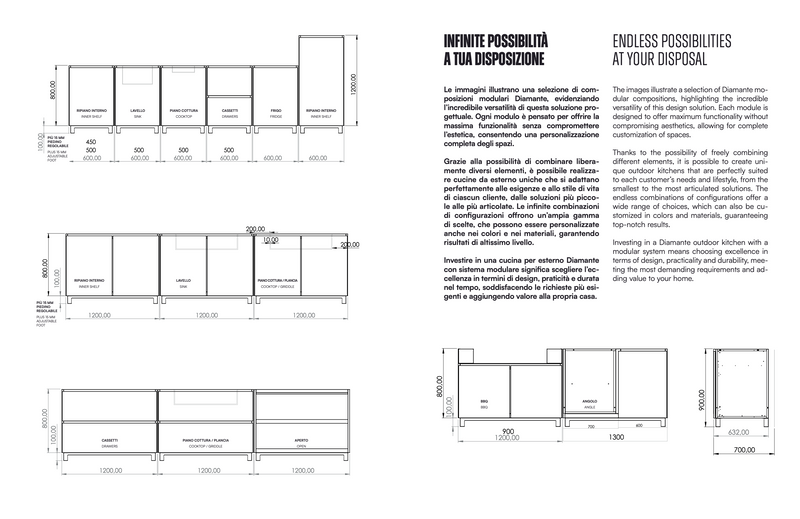 Hoppilif Outdoor Kitchen Single Door Unit | Worktop Brushed Stainless Steel