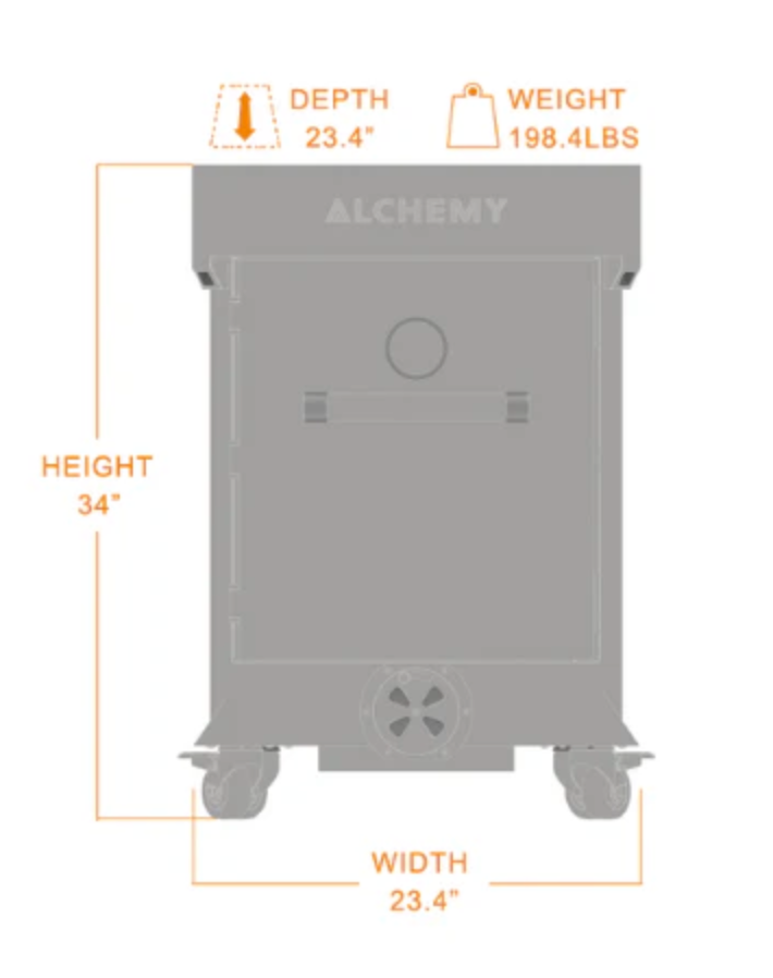 Alchemy Simultaneously Smoking, Grilling, and Griddling