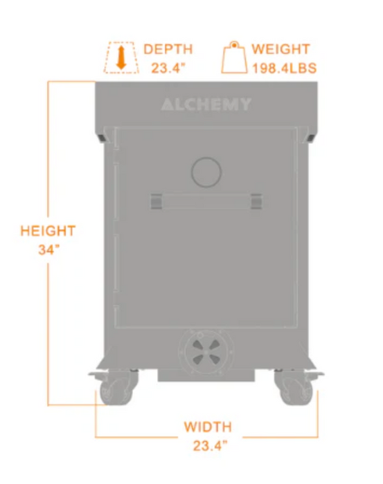 Alchemy Simultaneously Smoking, Grilling, and Griddling