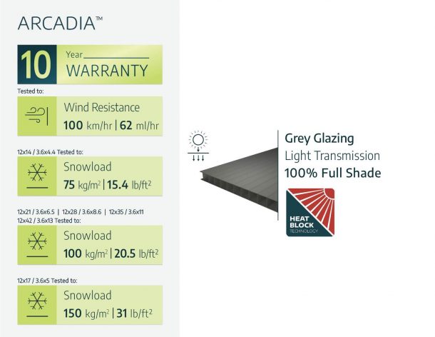 Arcadia 12' x 21' Carport Kit - Grey Aluminium & Twin-wall Polycarbonate Roof Panels