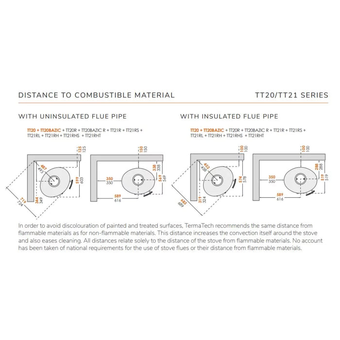 Termatech TT21R Wood Stove