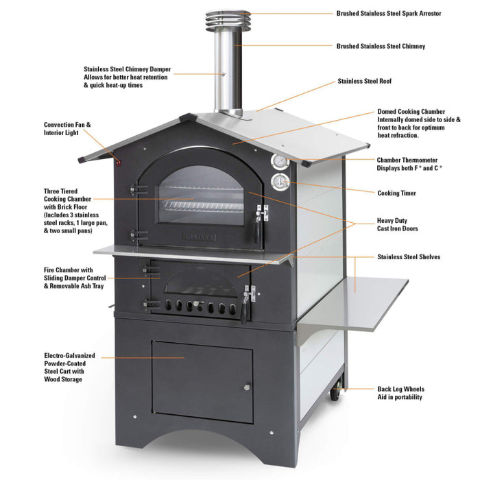 Fontana Forno Italia Outdoor Wood Pizza Oven