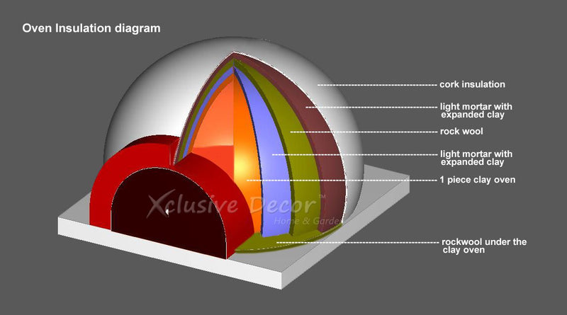 Premier Wood Burning Pizza Oven 100cm