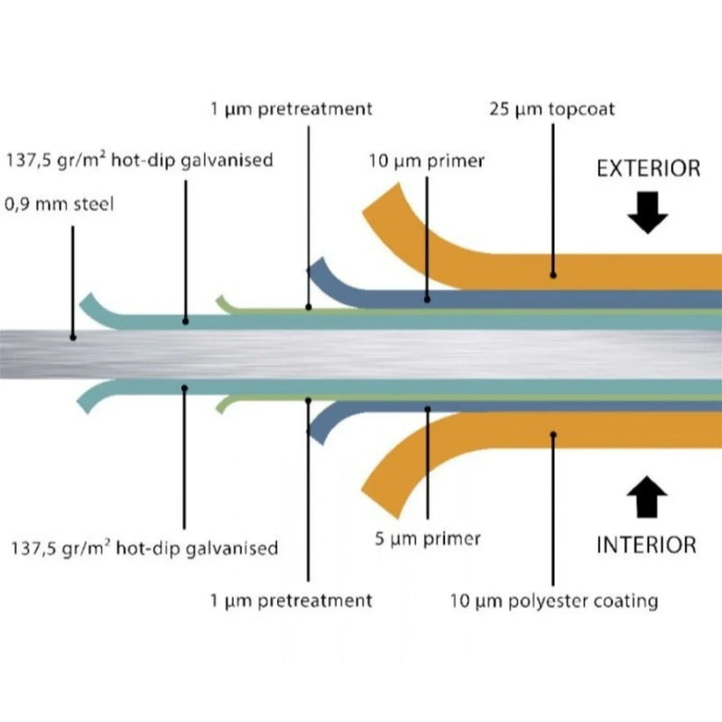 Telluria Eleganto 3930 Metal Garden Room 13x10 ft