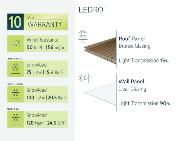 Enclosed Gazebo Kit -Ledro 12 ft. x. 12 ft. Grey Structure & Hybrid Panels