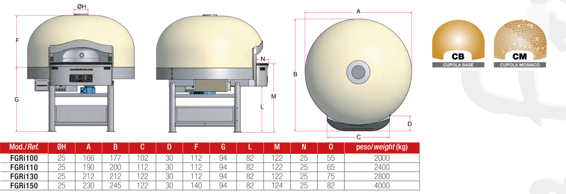 MORELLO FORNI FRV Electric Dome Pizza Oven - Rotating Oven Floor