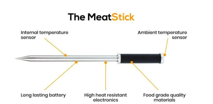 The MeatStick and Charger Wireless Thermometer