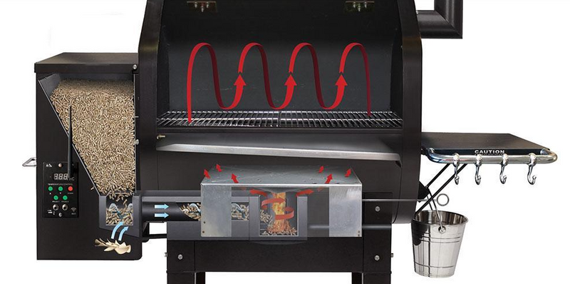 GMG Peak Black Barbecue Pellet Grill & Smoker