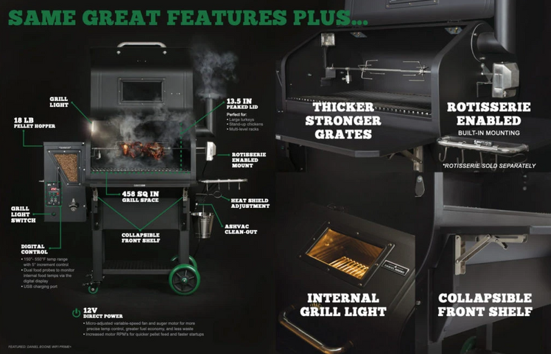 GMG Peak Black Barbecue Pellet Grill & Smoker