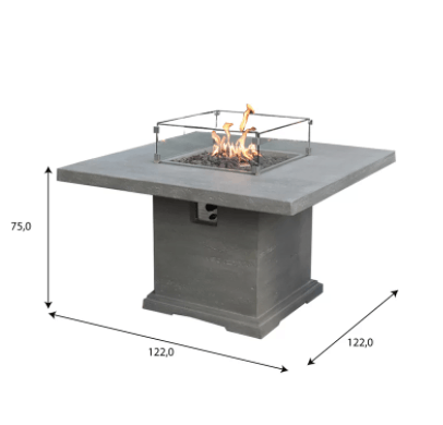Birmingham Fire Table