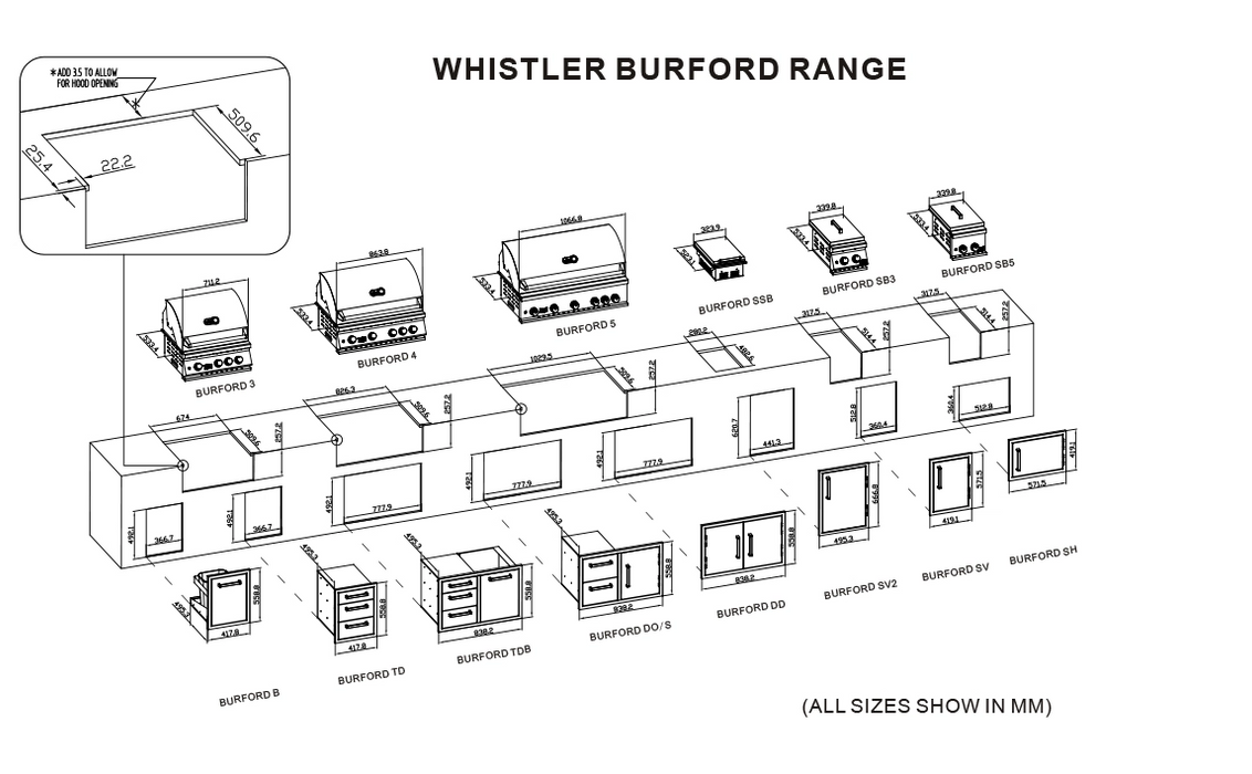 Whistler Burford 5 Gas BBQ | Rotisserie + Cover | Lifetime Warranty Black