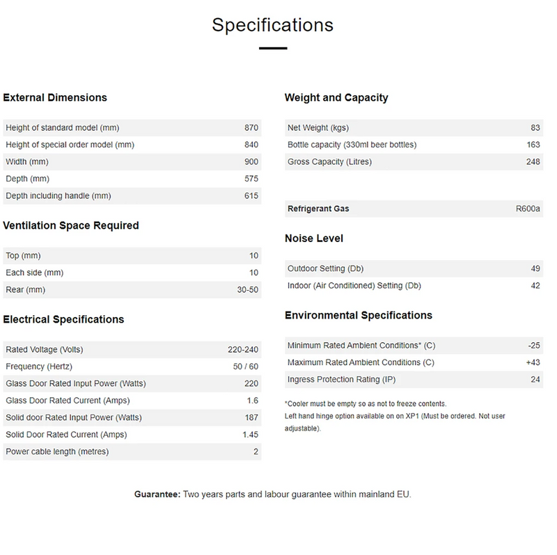Blastcool Double Doors One Solid door, One Glass door