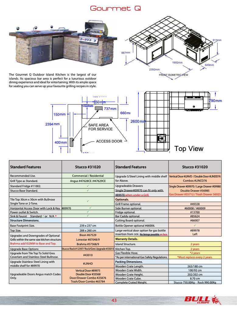 Bull Gourmet - Q Outdoor Kitchen island