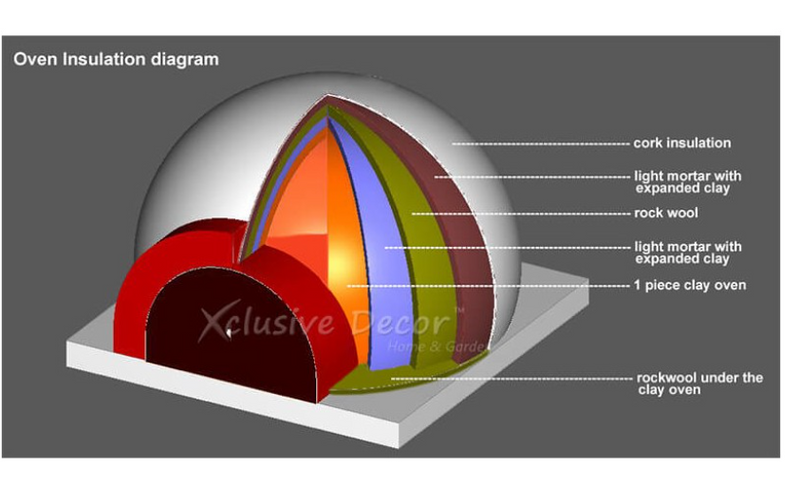 Royal Wood fired Oven with Stand 80cm