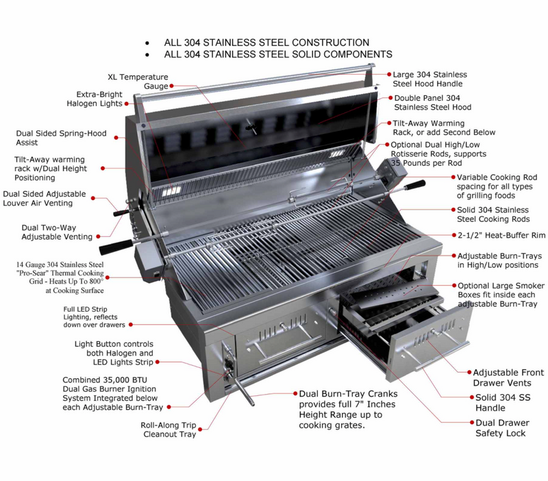 Sunstone 42″ Gas Barbecue Grill Hybrid Dual Zone, Plus Rotisserie Kit