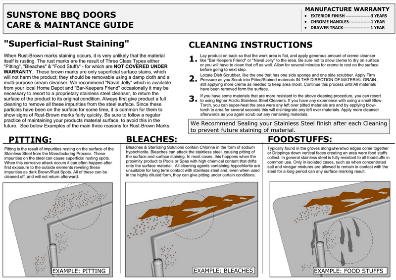 Sunstone Designer Series Double Door 36″