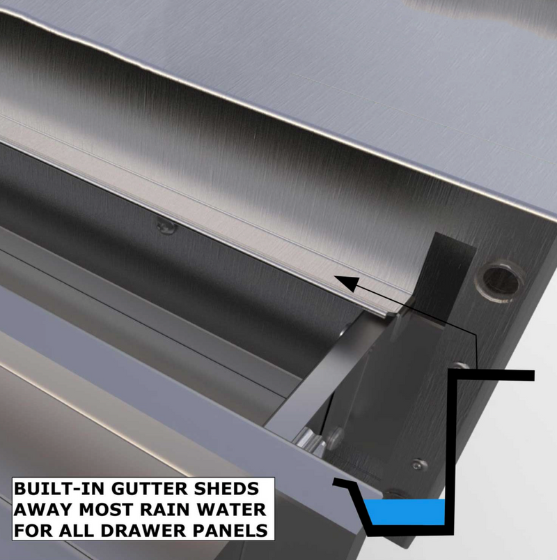 Sunstone Designer Series Bin Drawer