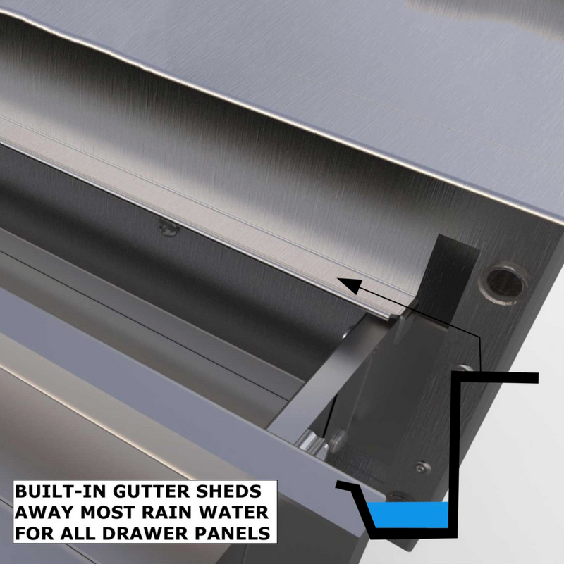 Sunstone Designer Series Triple Drawer